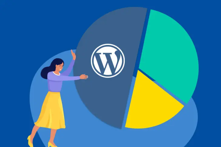 WordPress Market Share: 2022-2023 & Beyond thumbnail